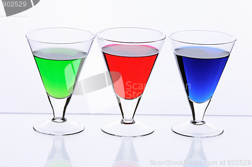 Image of Wineglasses