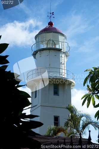 Image of Lighthouse