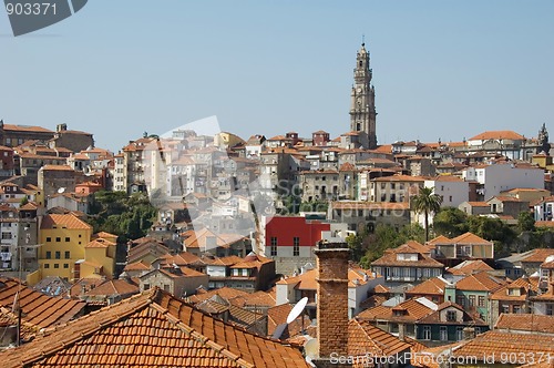 Image of Porto view from above 