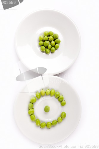 Image of Fresh green peas on plate