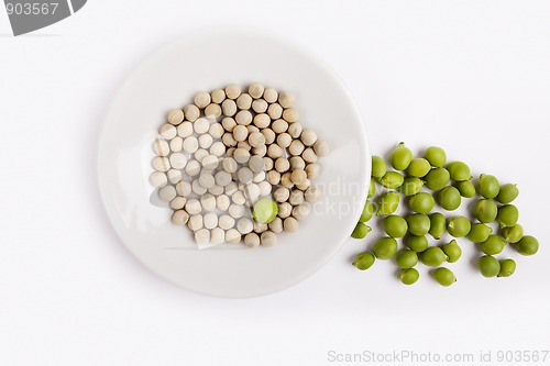 Image of Fresh and dried green peas on plate