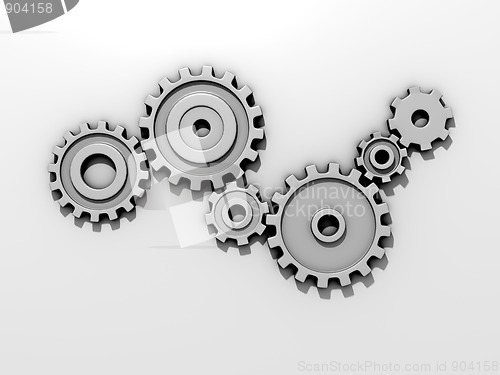 Image of gears