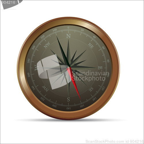 Image of Compass | 01