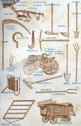 Image of Agricultural tools