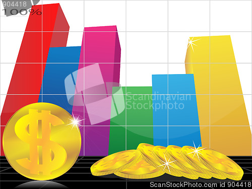 Image of Dollar and schedule