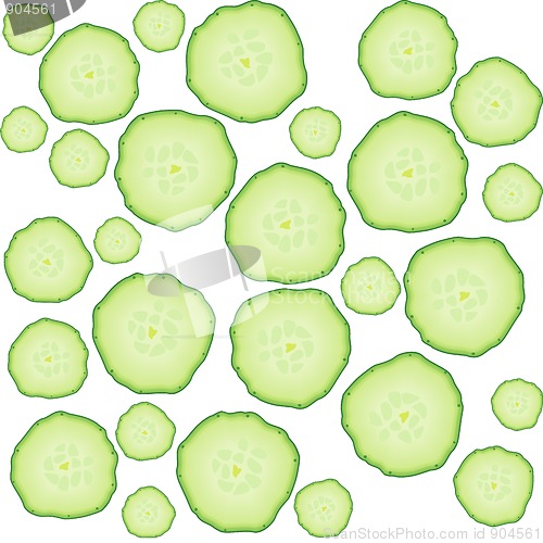 Image of Cucumber slices