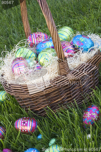 Image of Easter Basket