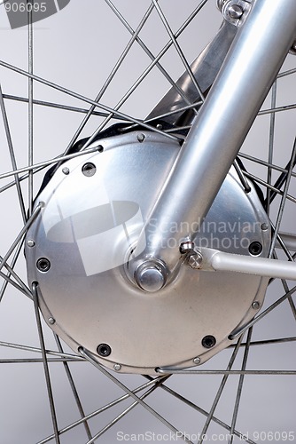 Image of Drum brake