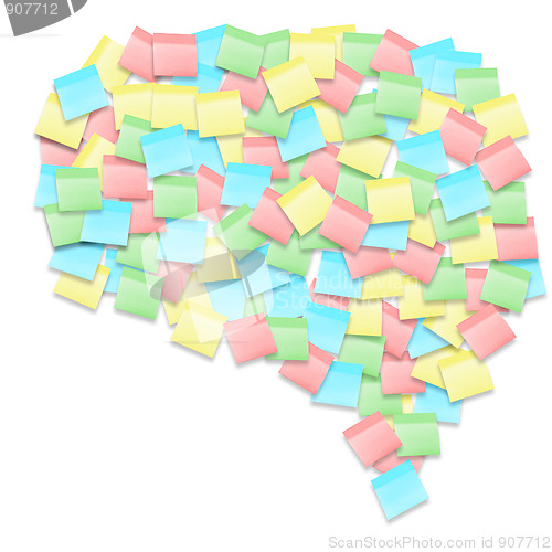 Image of thinking shape
