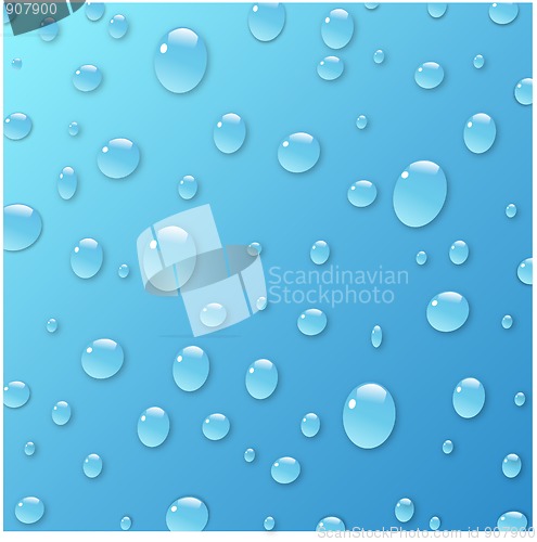 Image of Raindrops Background