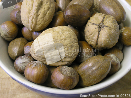 Image of Nuts