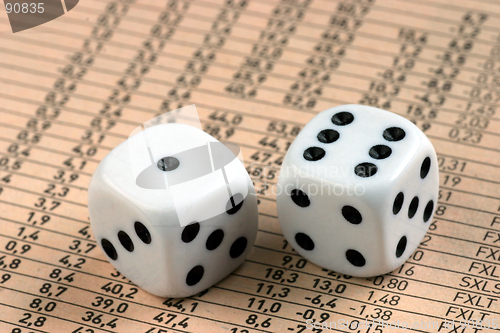 Image of dices