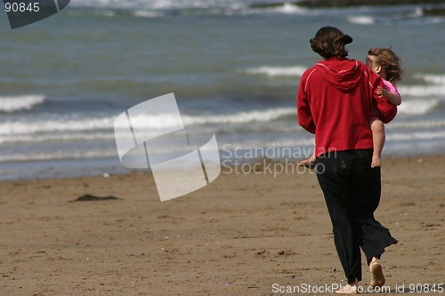 Image of Mother carrying child on windy beach