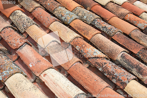 Image of Roofing tiles