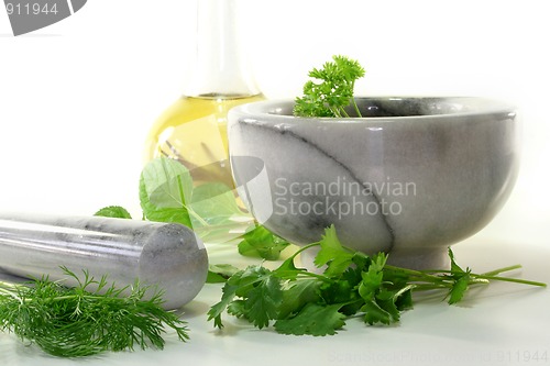 Image of Kitchen herbs