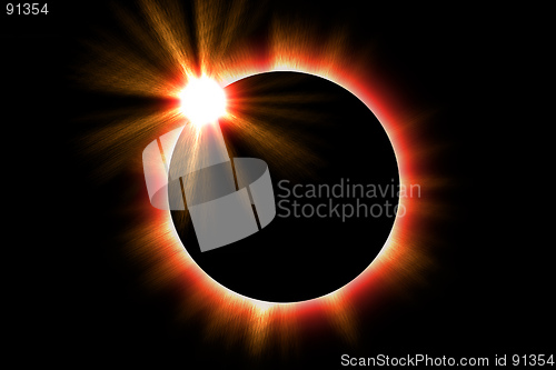 Image of Solar Eclips