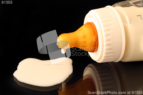 Image of baby bottle dripping