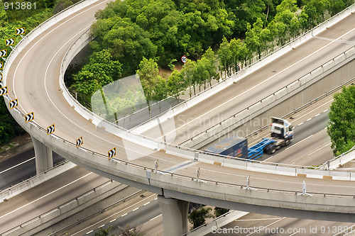 Image of highway and freight train