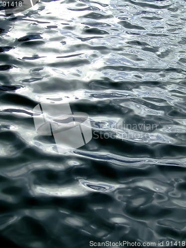 Image of Abstract liquid