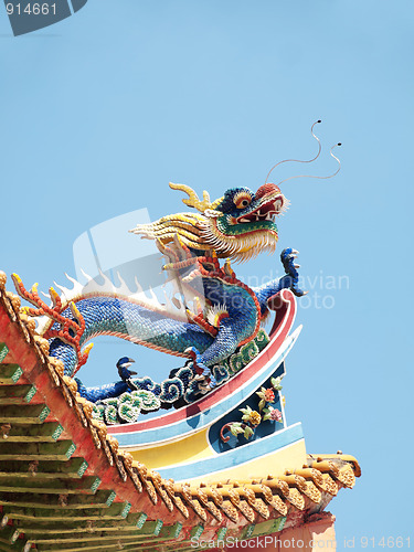 Image of Chinese buddhist temple roof