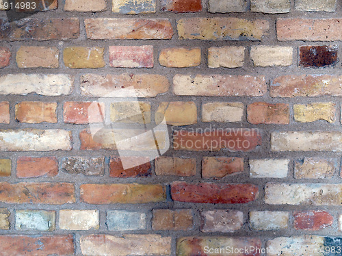 Image of Brick wall