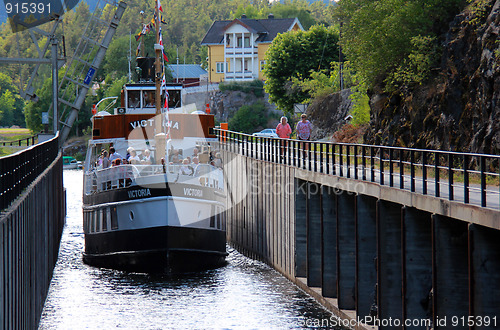 Image of Canal in Telemark, Norway.