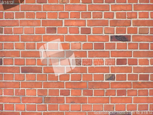 Image of brickwork