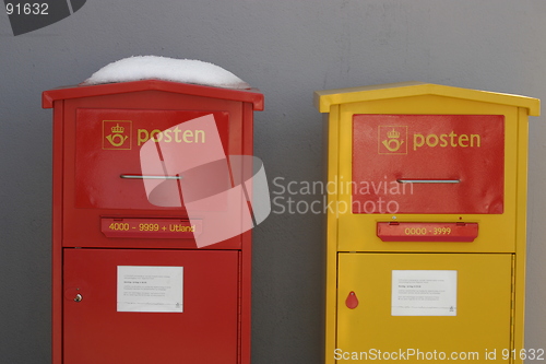 Image of mailbox