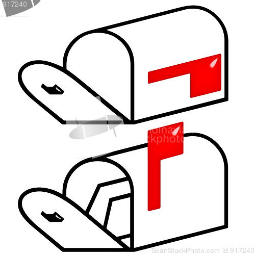 Image of 3d empty and full mailbox