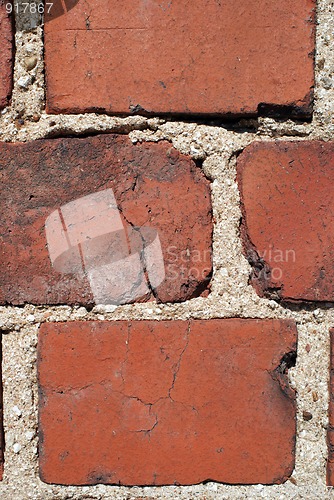 Image of Red Brick Wall Detail