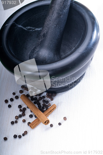 Image of mortar and spice 