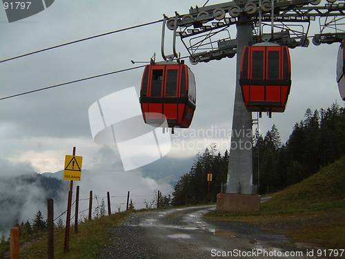 Image of Cable cars