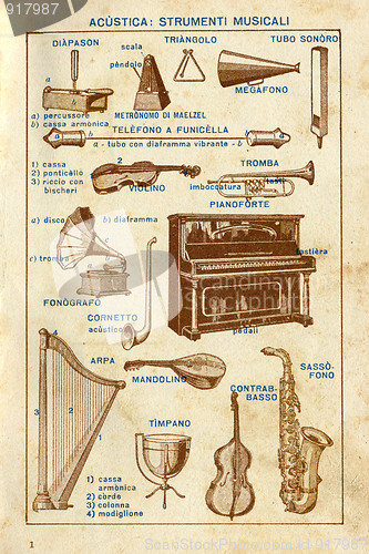 Image of Musical instruments