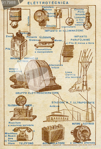 Image of Electrotechnics