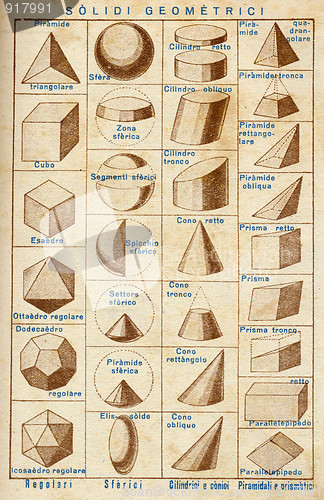 Image of Geometry