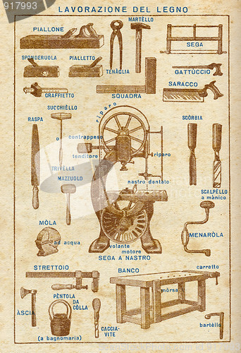 Image of Wood tools