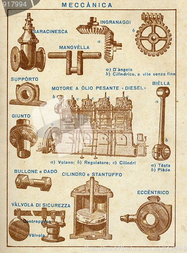 Image of Mechanics