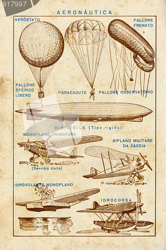 Image of Aeronautics