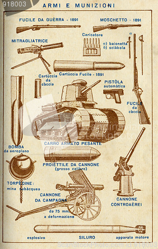 Image of Weapons