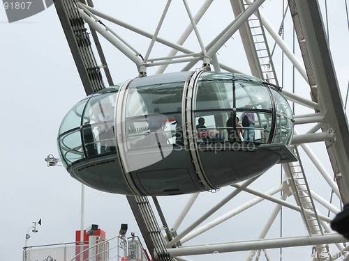Image of London Eye Pod