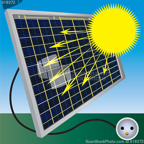 Image of Solar electric power