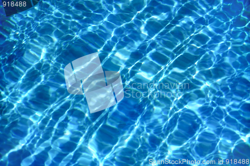 Image of Detail of water surface, abstract background