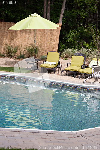 Image of In Ground Swimming Pool