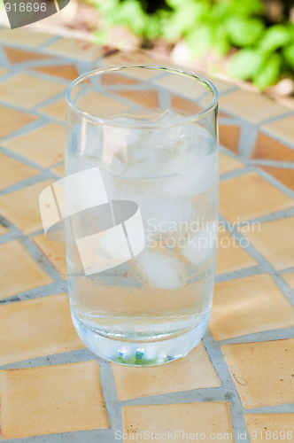 Image of Glass of water
