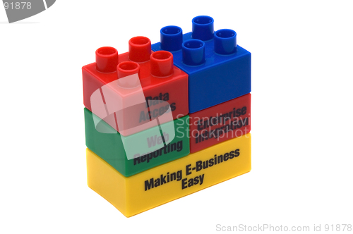 Image of Building Blocks