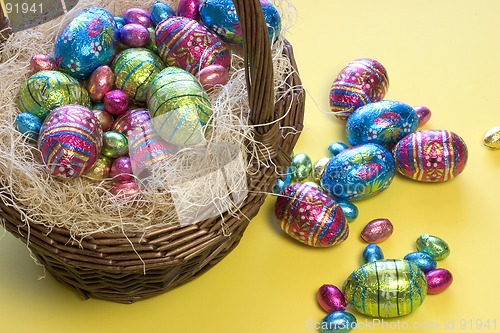 Image of Easter Eggs Basket