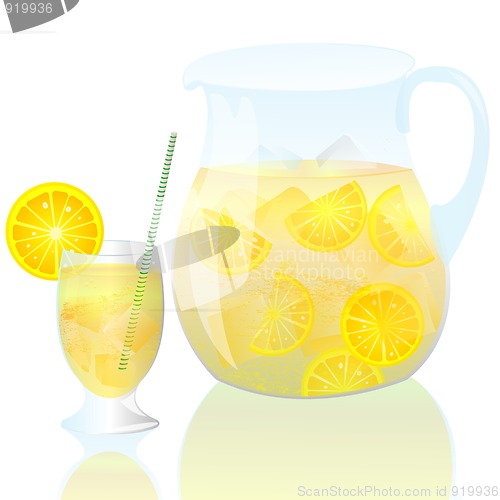 Image of  lemonade