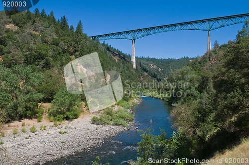 Image of American River