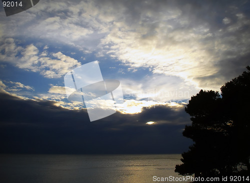 Image of Sun behind the clouds