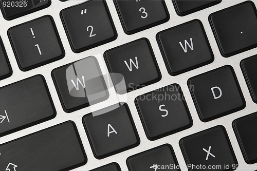 Image of keyboard with www